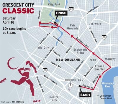 Crescent City Classic Parking and Traffic 